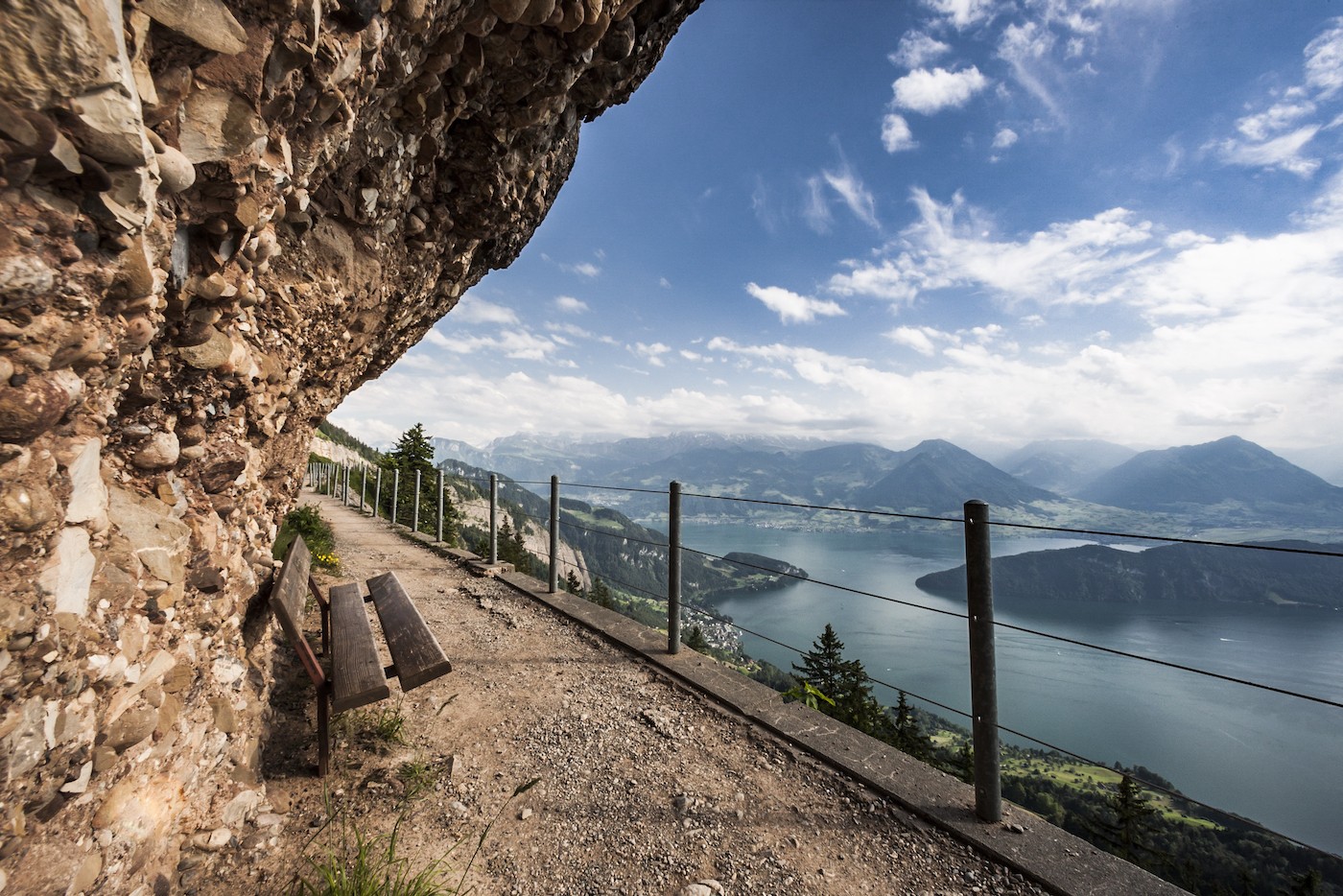 (c) RIGI BAHNEN AG